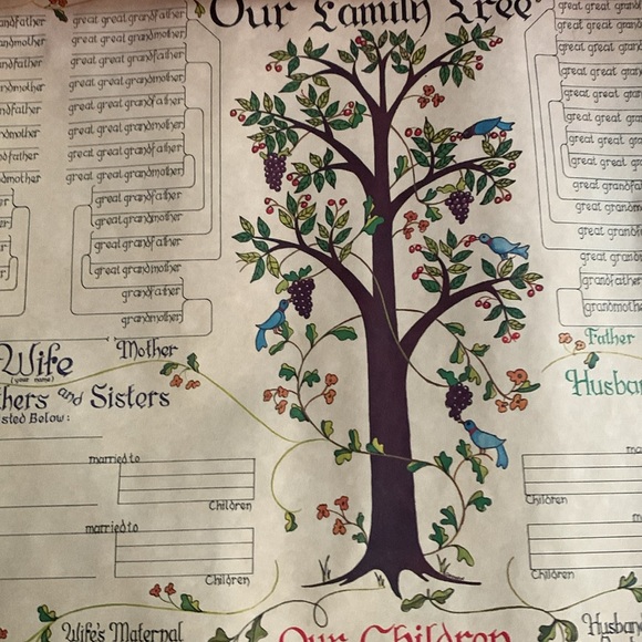 Vintage Family Tree - Picture 2 of 6